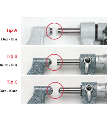 DİJİTAL SAC METAL MİKROMETRESİ - Image 2